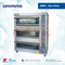 Oven Gas Industry - ORM